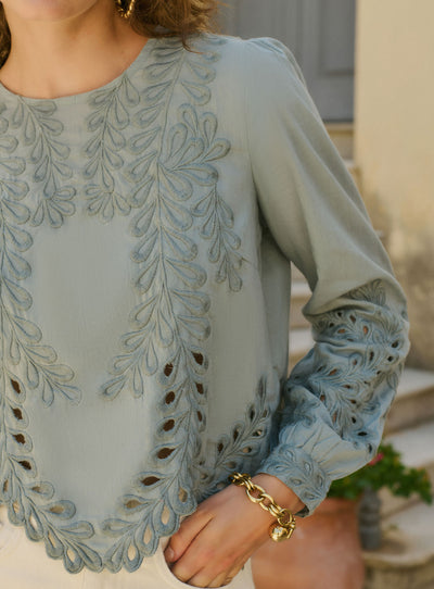 fw25 / Oberteil Taylor - Seladon